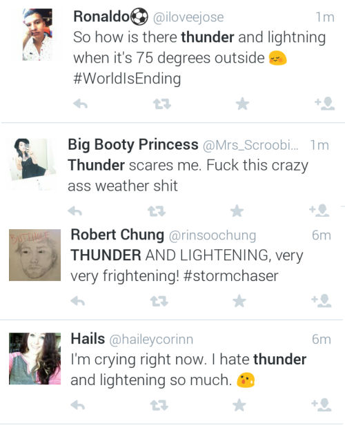 thunder tweets